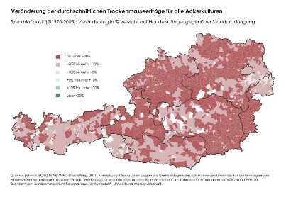 Ertragsänderung Ackerland past - Verzicht auf Handelsdünger gegenüber Standarddüngung