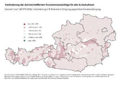 Ertragsänderung Ackerland past - reduzierte Düngung gegenüber Standarddüngung