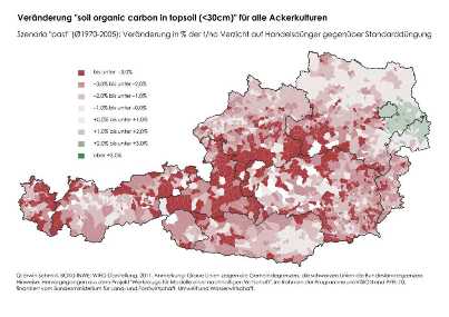 organischen Bodenkohlenstoff - past - Verzicht auf Handelsdünger gegenüber Standarddüngung